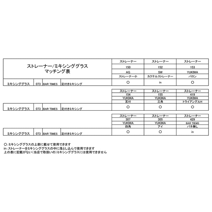 BAR TIMES オリジナル 足付きミキシンググラス(漆/黒) [600ml BAR TIMES オリジナル 足付きミキシンググラス(漆/黒) [600ml