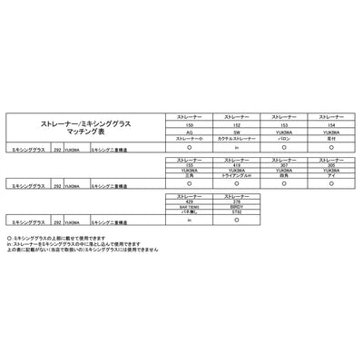 YUKIWA ミキシングカップ（二重構造）[500ml]