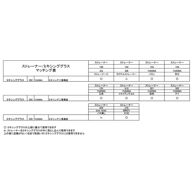 YUKIWA ミキシンググラス（二重構造）[500ml]
